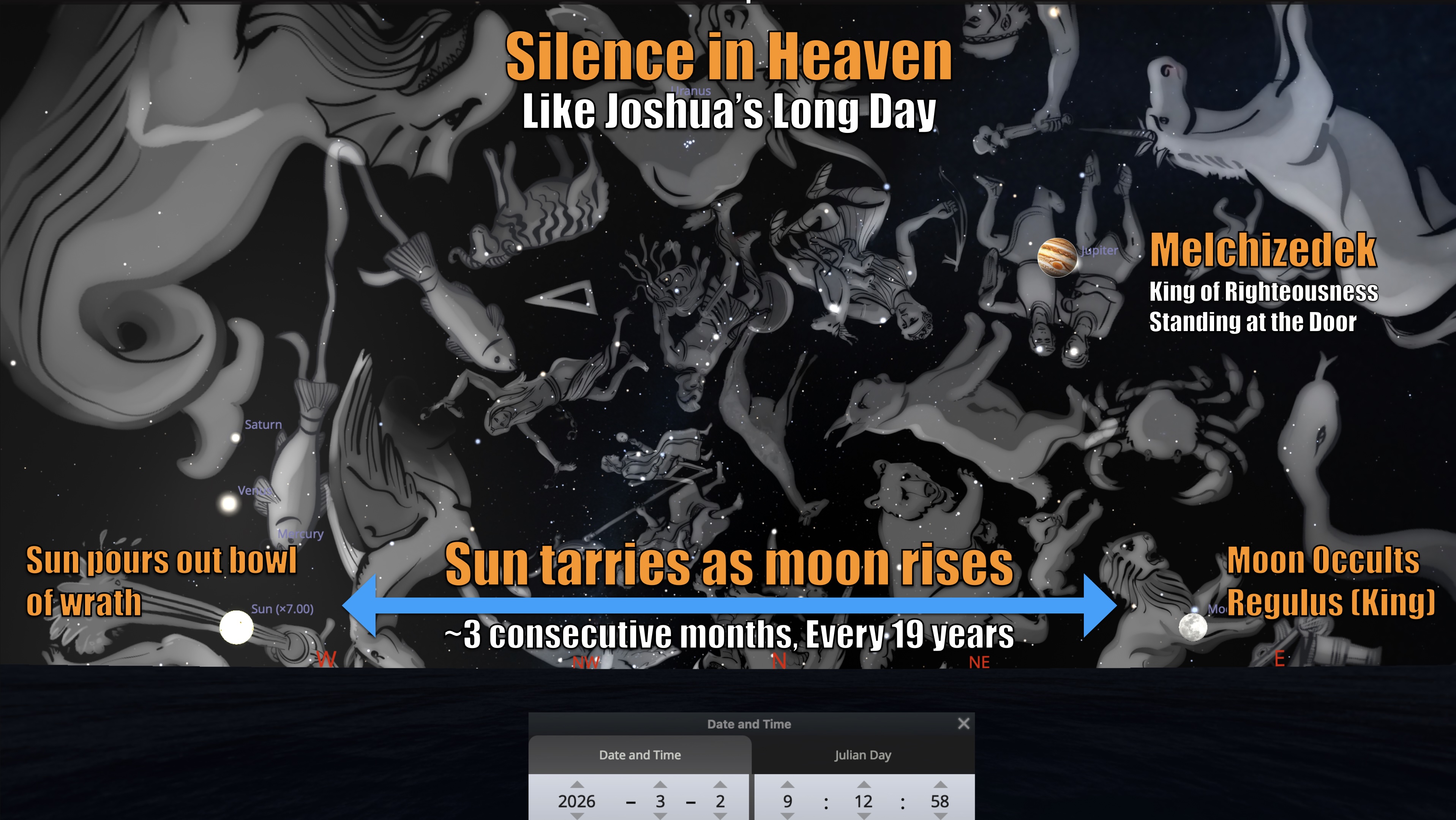 Stellarium, March 2, 2026 — sun setting west as moon rises east with Regulus, recreating Joshua's Long Day opposition geometry on the eve of the blood moon